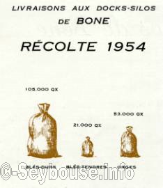 Photo Charles Ciantar